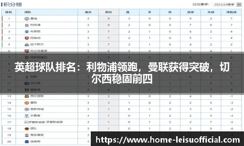 英超球队排名：利物浦领跑，曼联获得突破，切尔西稳固前四