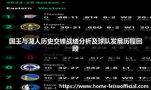 国王与湖人历史交锋战绩分析及球队发展历程回顾
